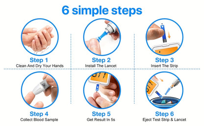 Linksun G-425-2 Blood Glucose Monitor Kit, 100 Blood Glucose Strips, 100 Lancets, 1 Blood Glucose Meter, Lancing Device, No Coding, Large Display