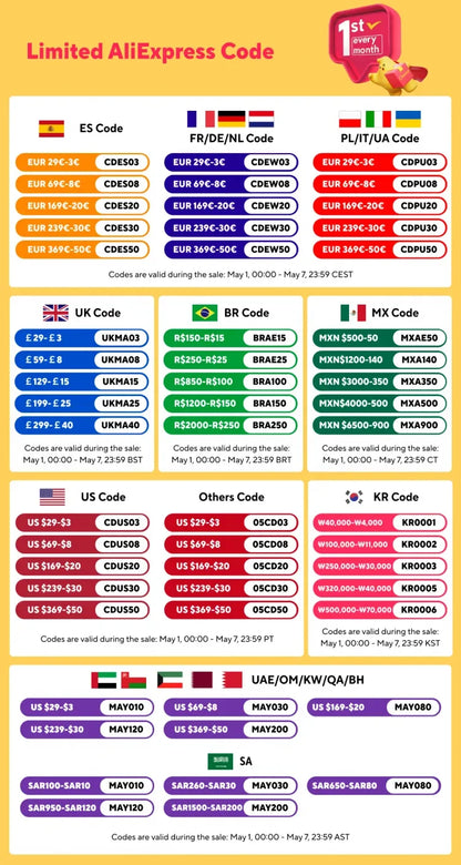 English Voice Blood Pressure Meter Automatic Intelligent Detection Of Blood Pressure Arm Electronic Sphygmomanometer