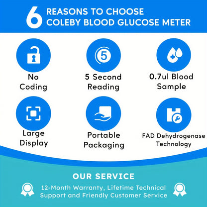 Linksun G-425-2 Blood Glucose Monitor Kit, 100 Blood Glucose Strips, 100 Lancets, 1 Blood Glucose Meter, Lancing Device, No Coding, Large Display